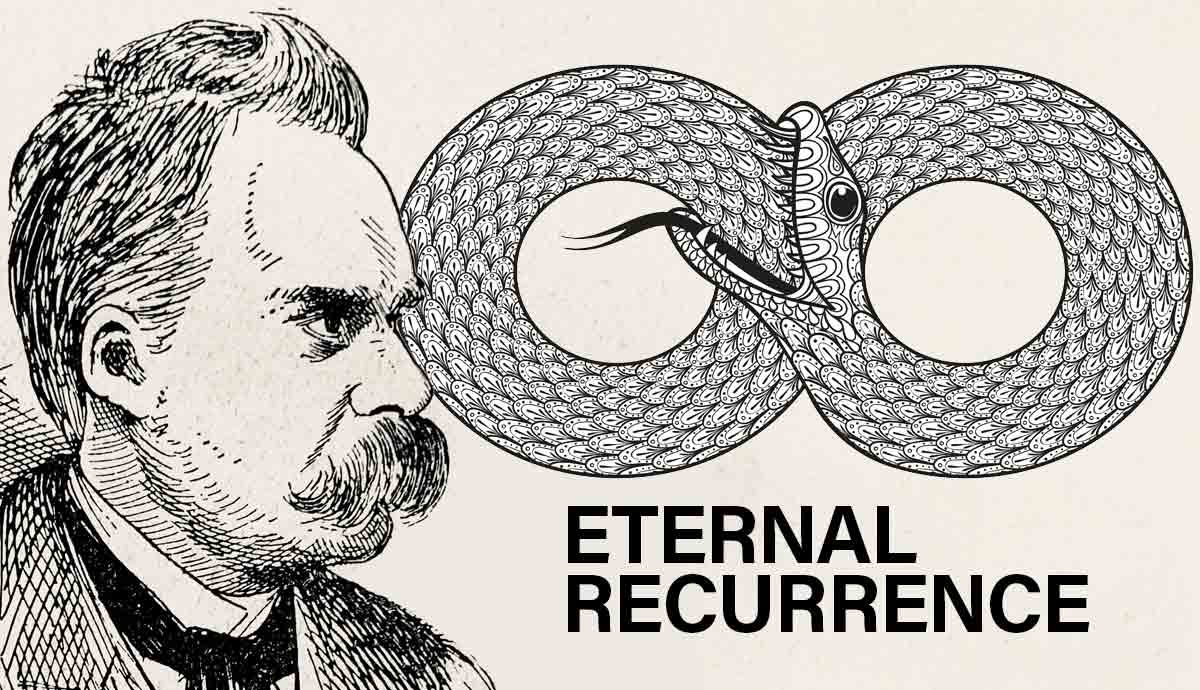 nietzsche concept eternal recurrence