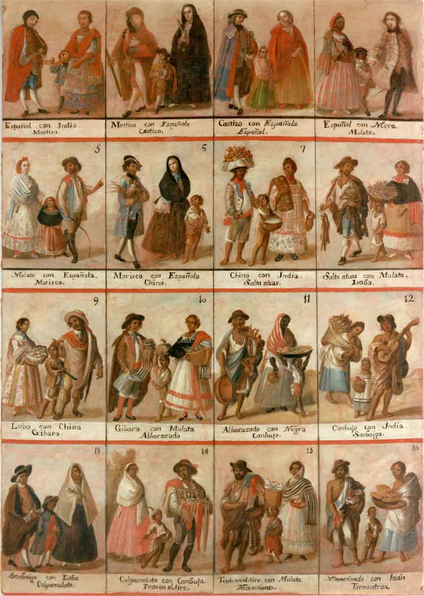 painting castes mexico new spain
