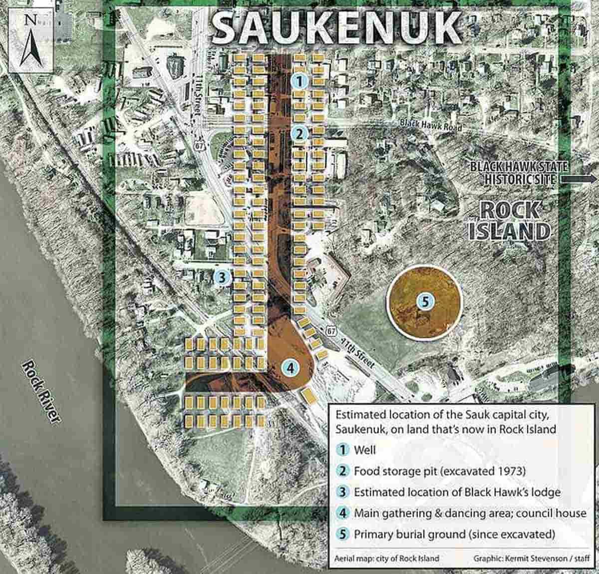rock island saukenuk