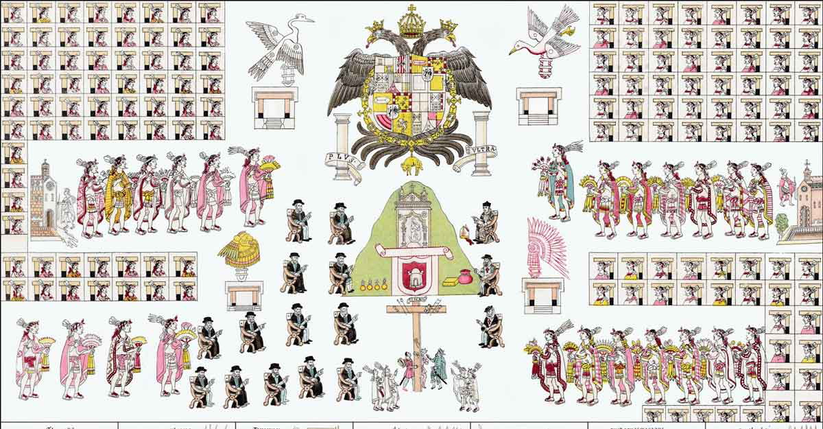 Tlaxcalan lords under Spanish Empire