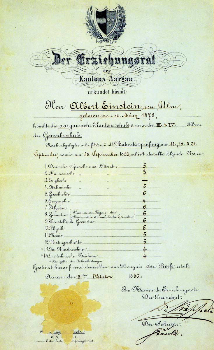 Alber Einstein’s high-school diploma, 1896. He received the highest mark (6) in algebra, geometry, descriptive geometry, and physics. Source: Wikimedia Commons