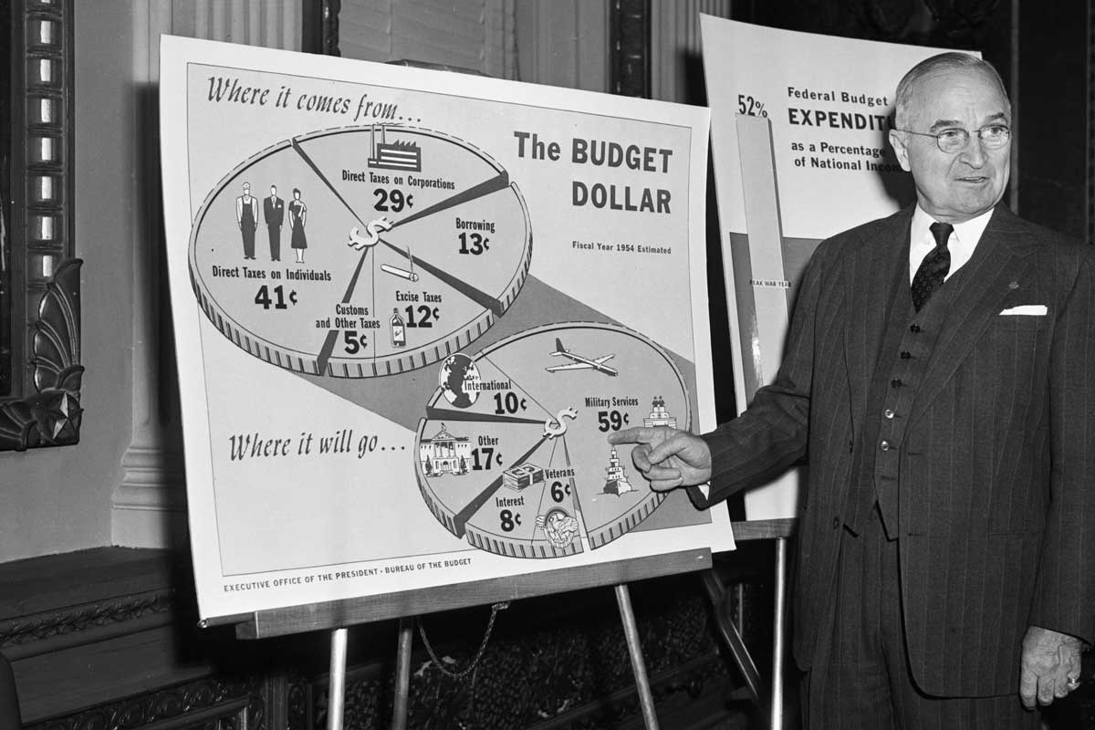 truman doctrine revenue photo