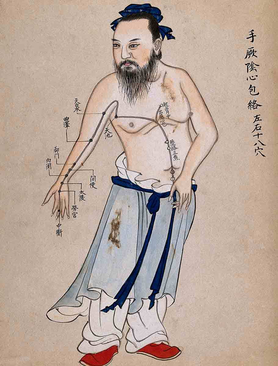 acupuncture points