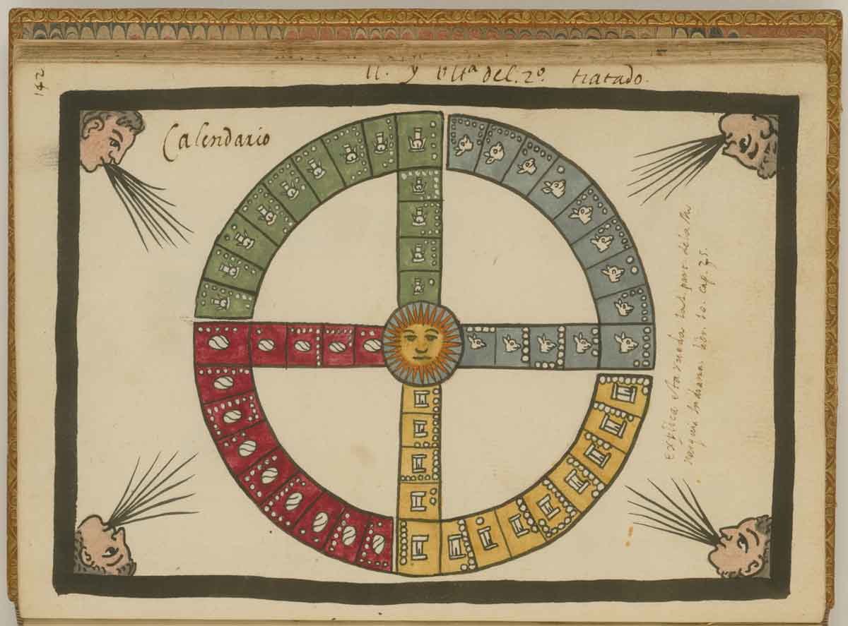 aztec tonalpohualli calendar