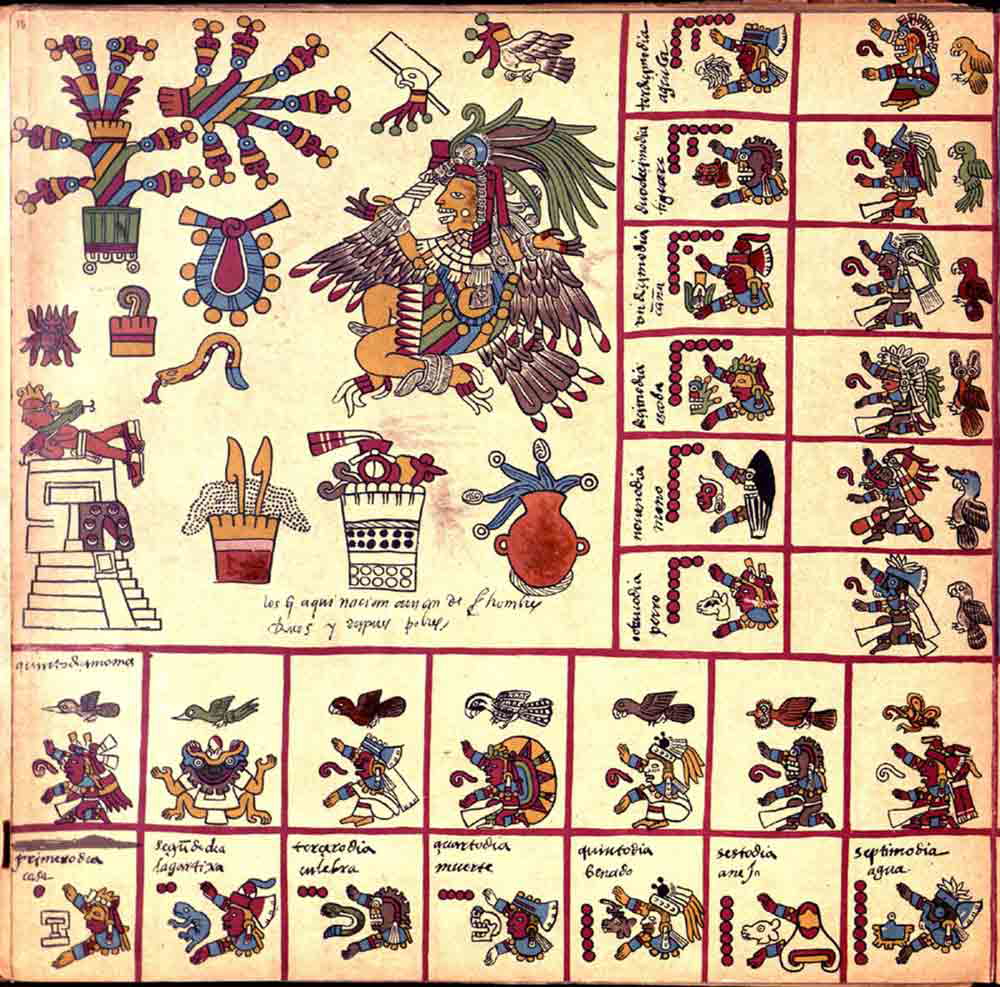 codex borbonicus thirteen day period calendar