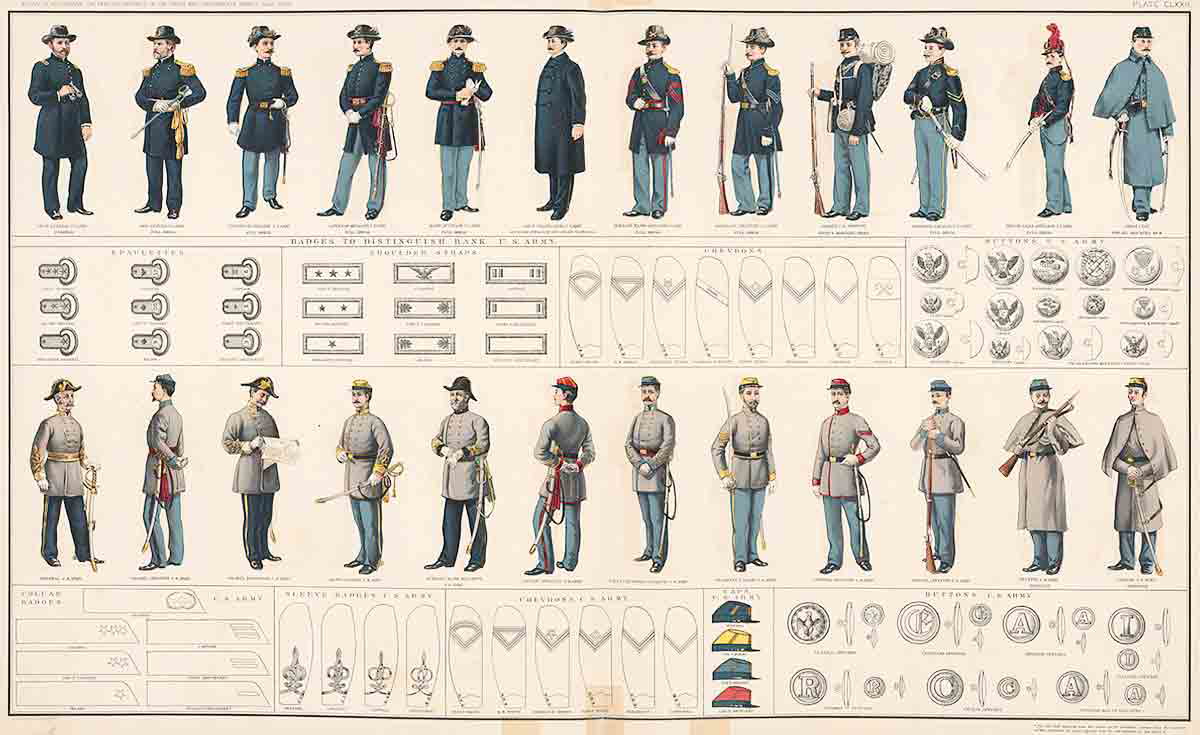 different civil war uniforms