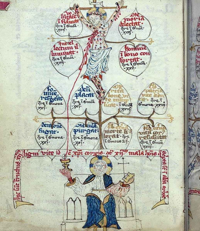 15 century vellum tome