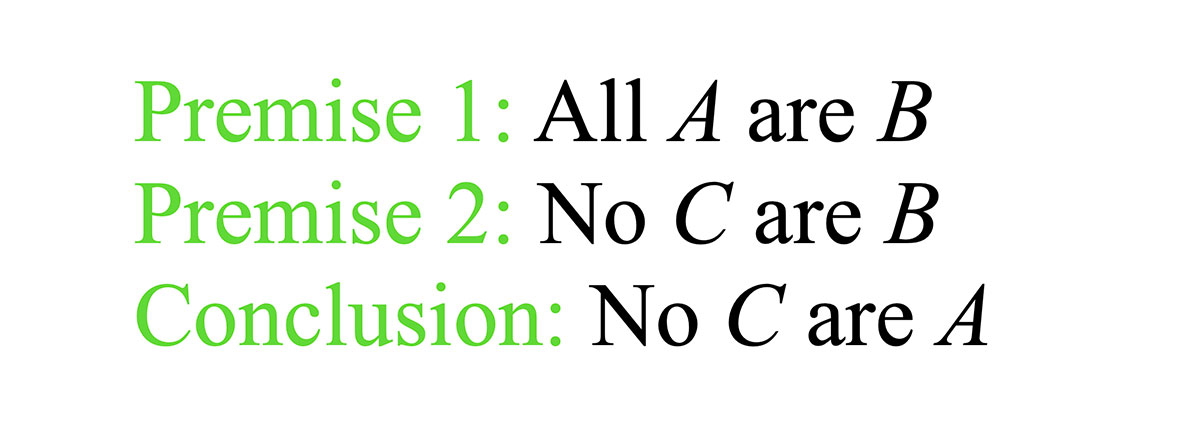 Example of syllogism