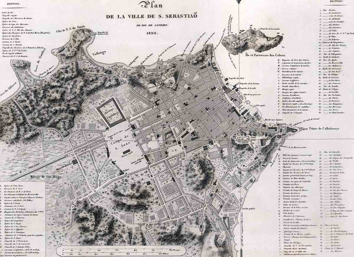 Rio de Janeiro Brazil 1820