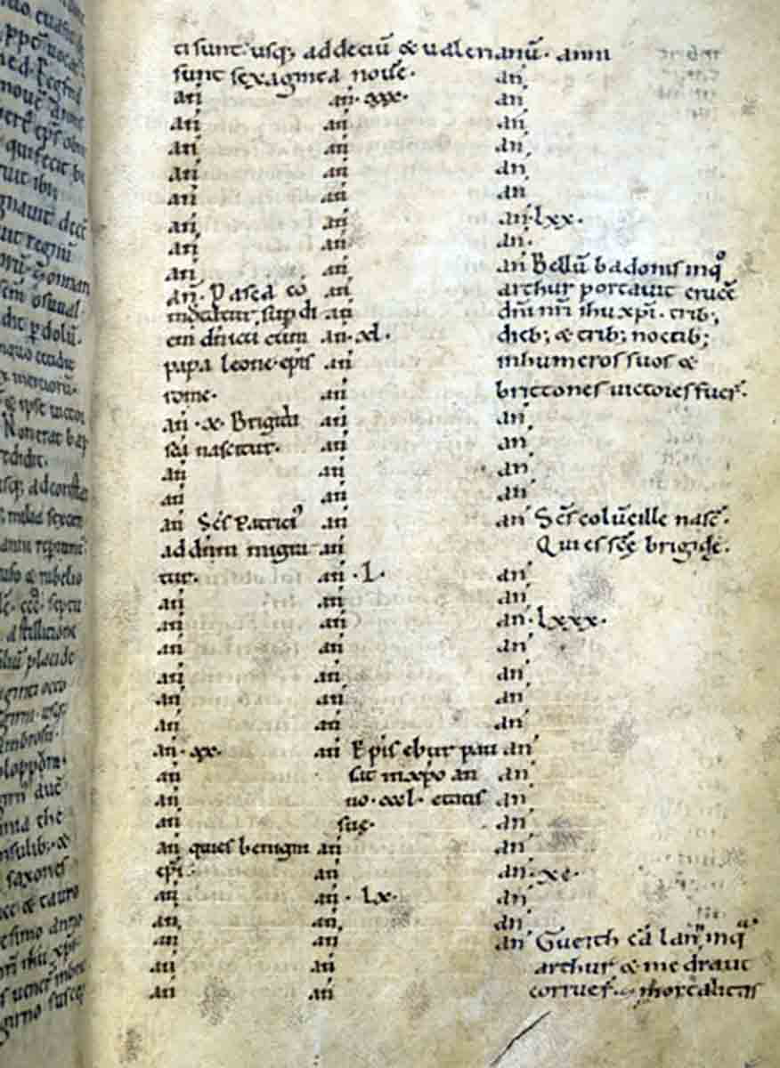 annales cambriae harleian ms 3859