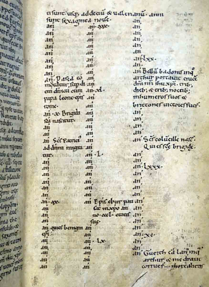 annales cambriae harleian ms 3859