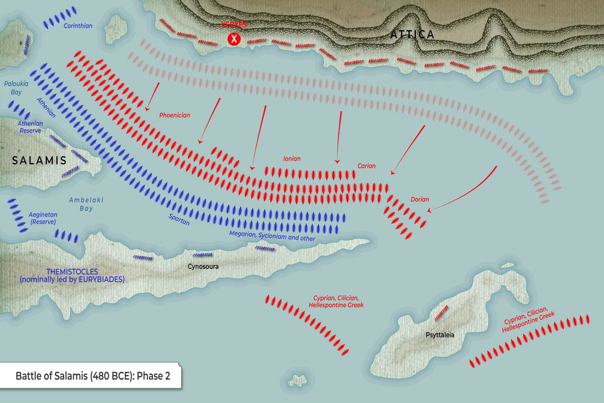 Map of the second phase of the battle of Salamis, illustrating the formation of the Greek and Persian battle lines. Source: TheCollector