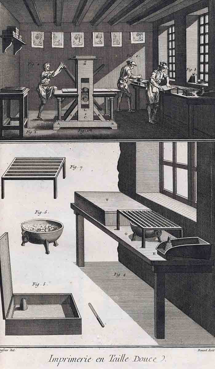diderot mouchon alembert planches