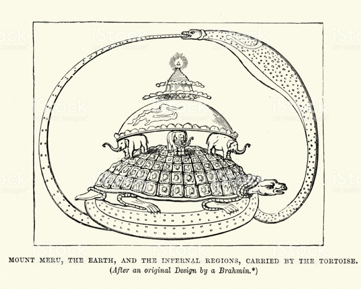 hindu representation of the earth mt meru