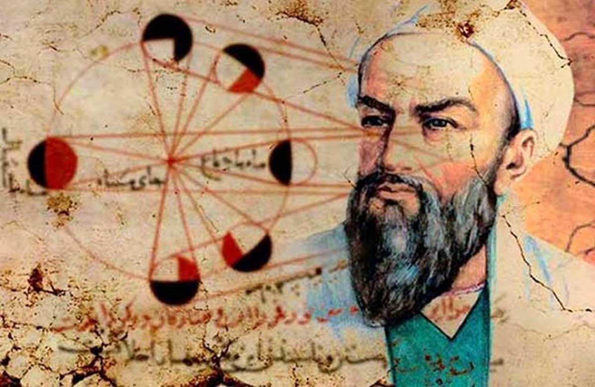 islamic scholar al biruni