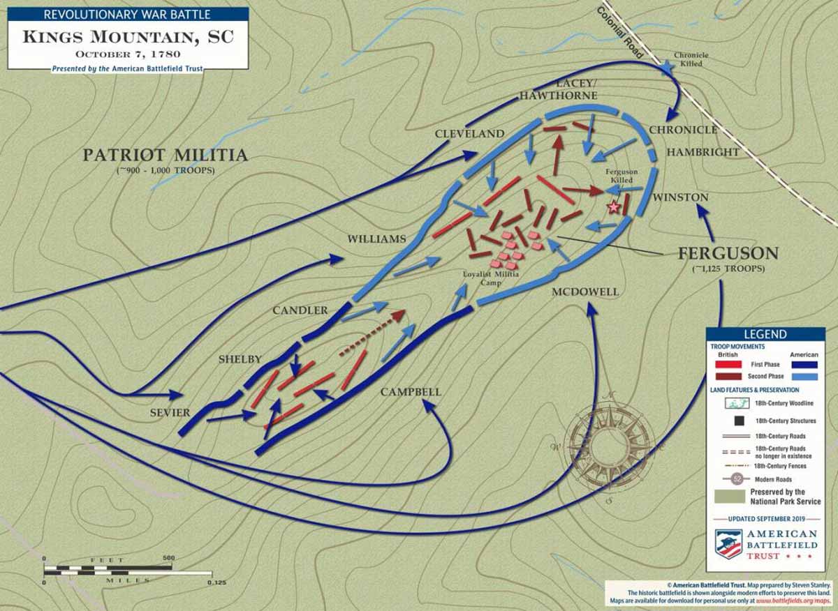 kings mountain battle map