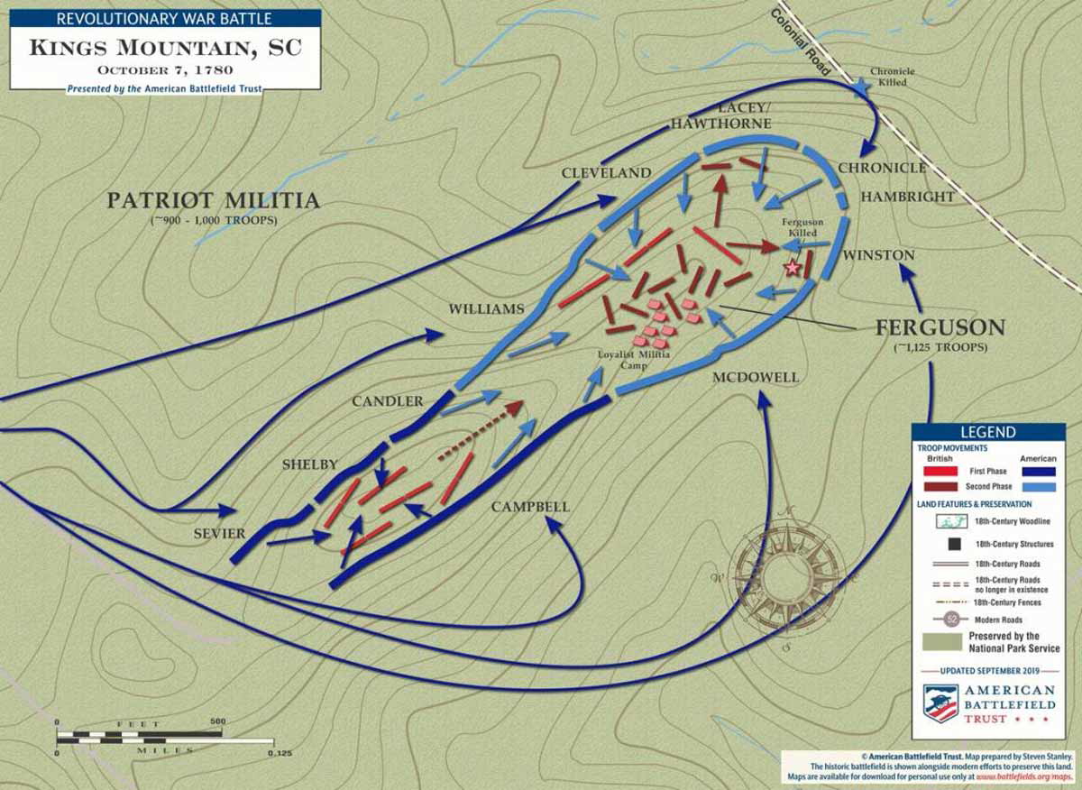 kings mountain battle map