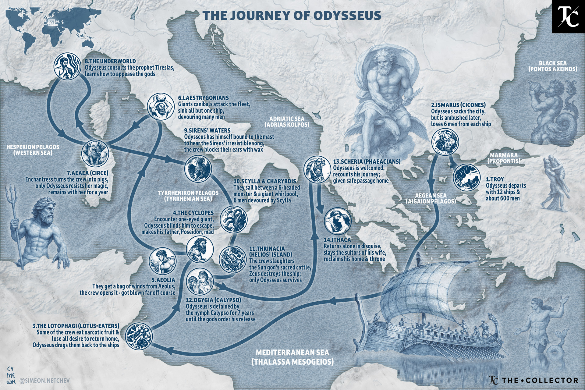 Map of the travels of Odysseus according to Homer's Odyssey. Source: TheCollector