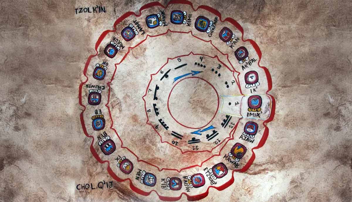 the origin of the calendar
