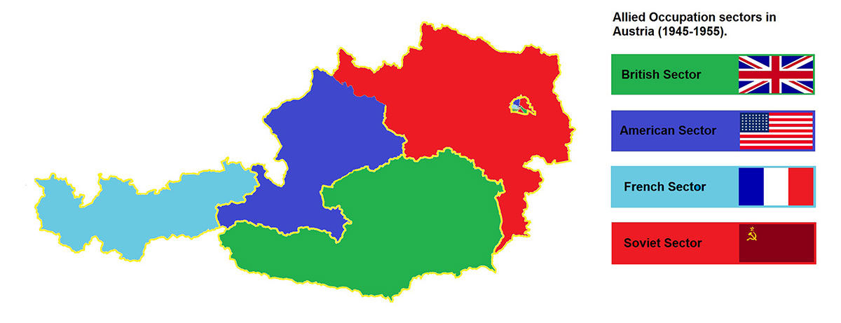 zones of occupation