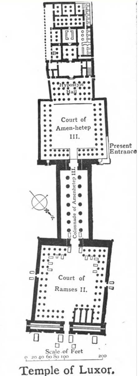 Luxor Temple plan