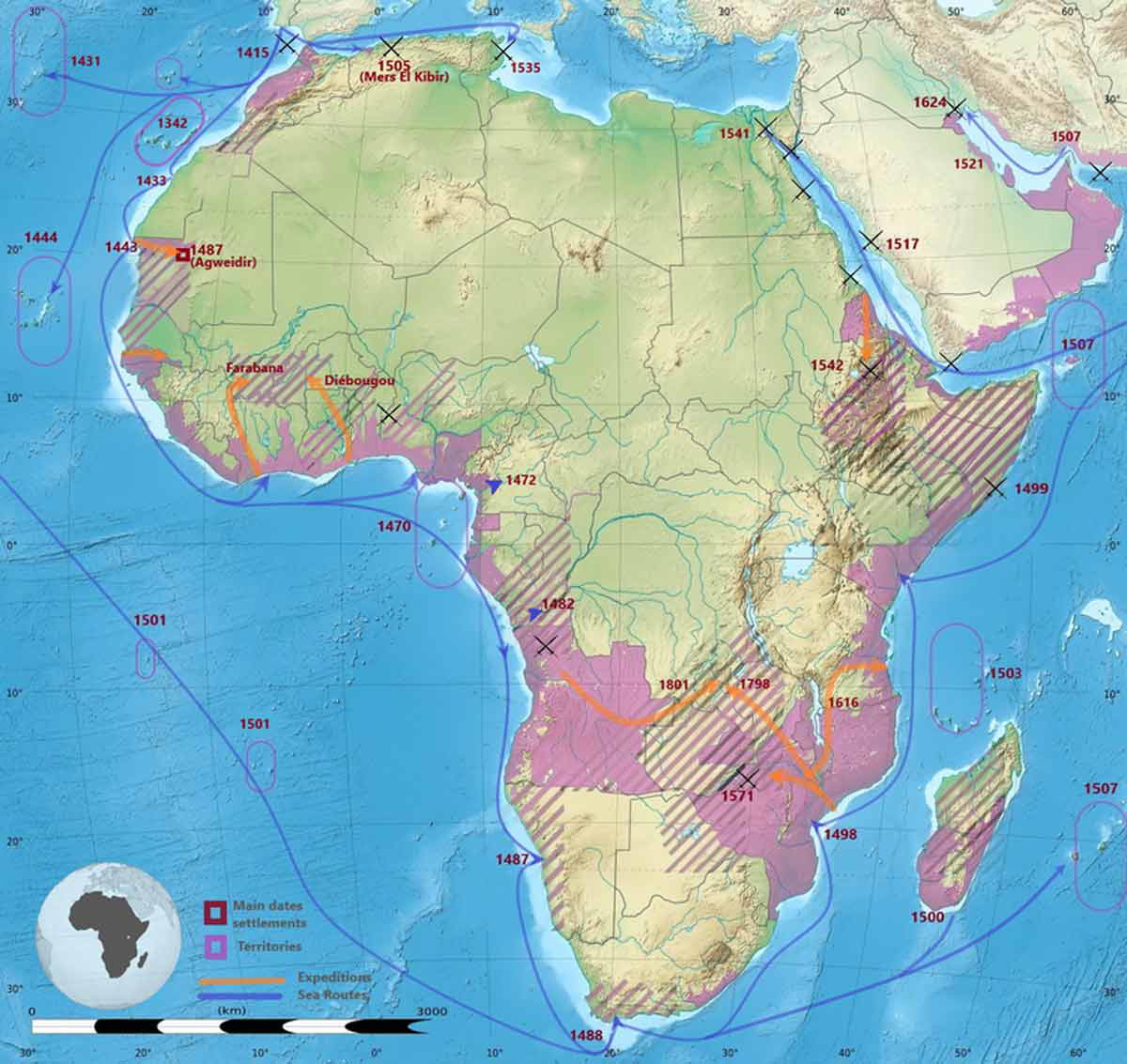 africa in portugal henry the navigator