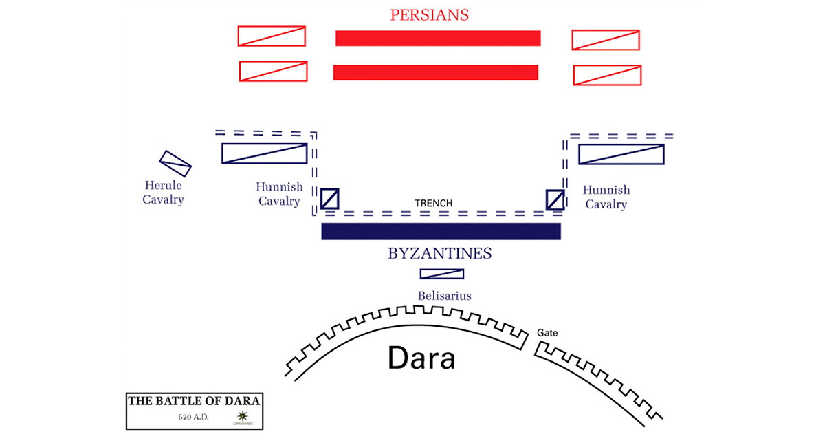 battle of dara persians military strategy