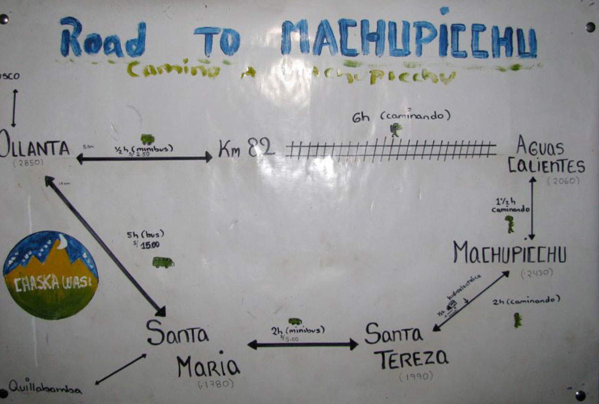 hydroelectrica route map machu picchu peru