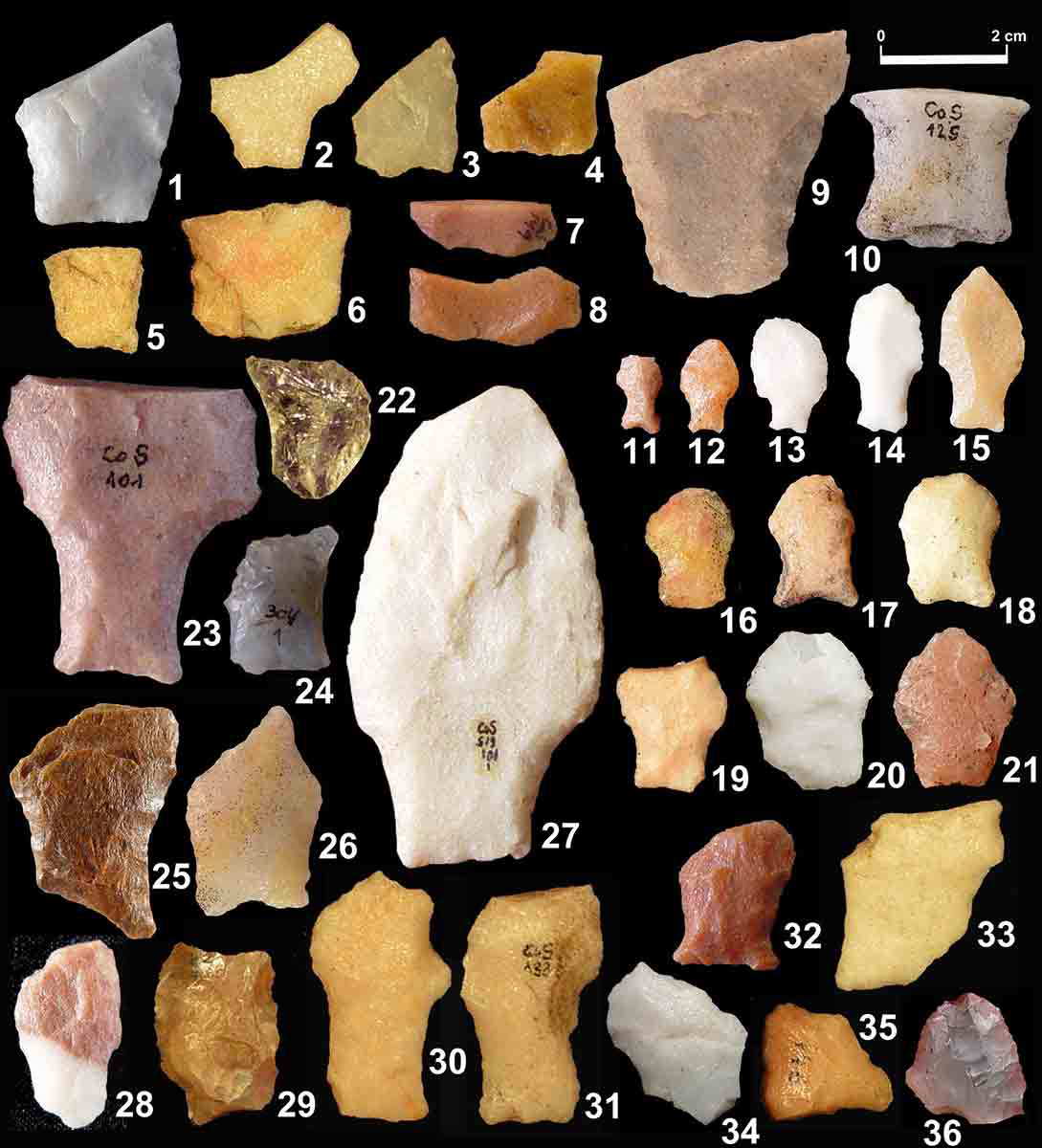south-american-points