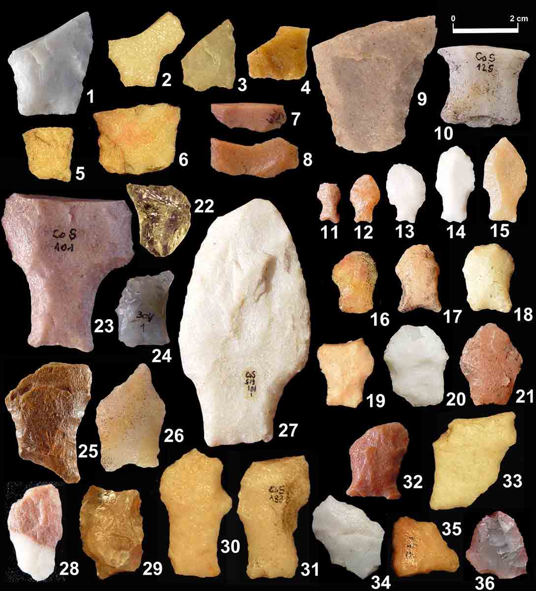south-american-points