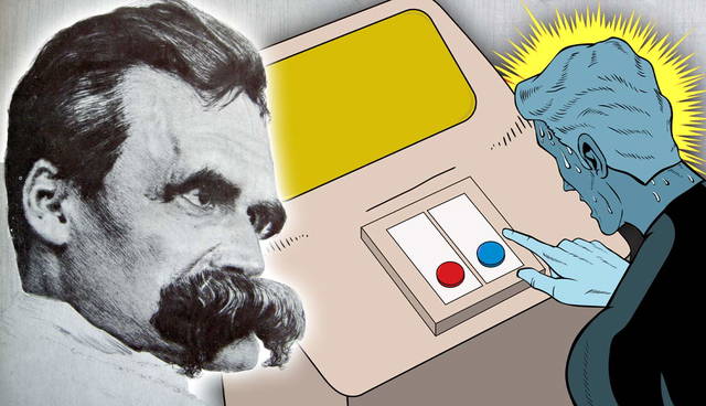 was nietzsche right wing