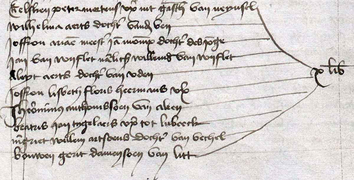 bosch brotherhood list