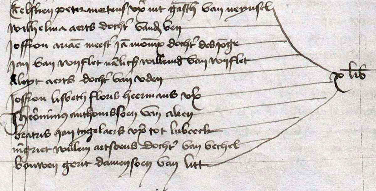 bosch brotherhood list