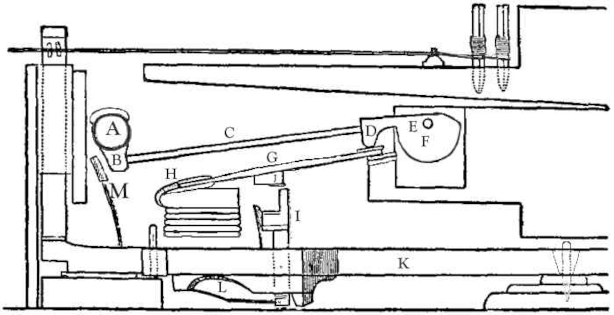 cristofori escapement action history of the piano