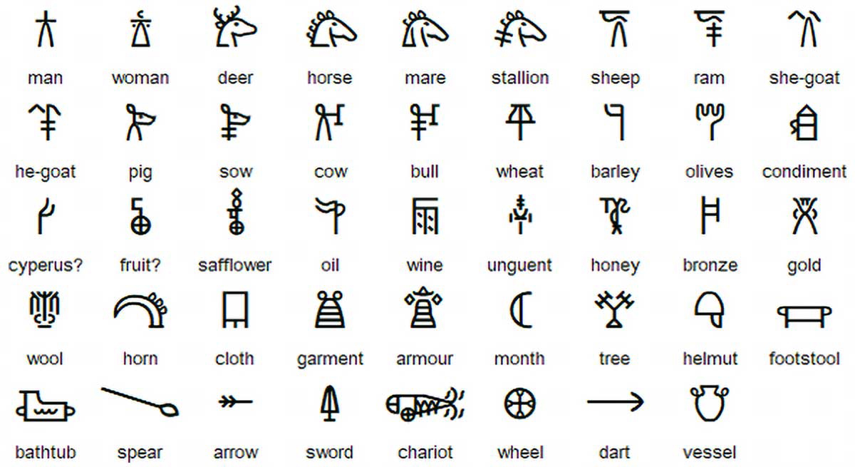 linearb_ideograms