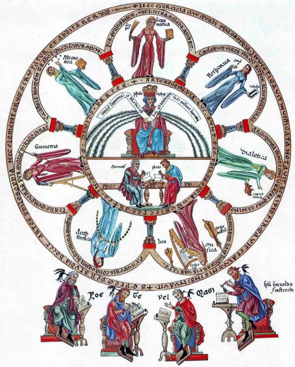 philsoophy and liberal arts 12th century renaissance