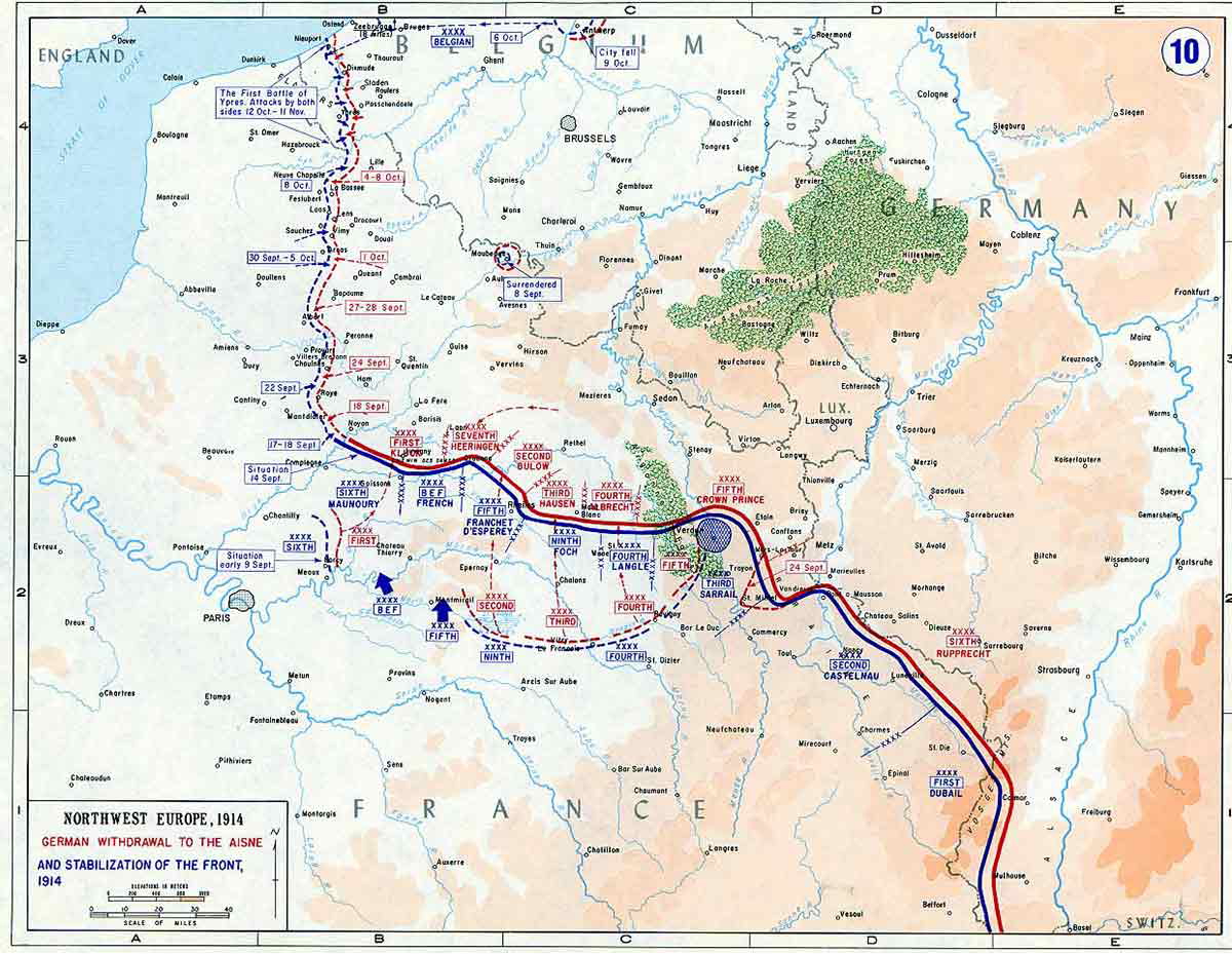 western front 1914