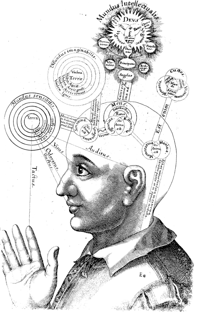 More details Representation of consciousness from the 17th century by Robert Fludd, an English Paracelsian physician. Source: Wikimedia Commons