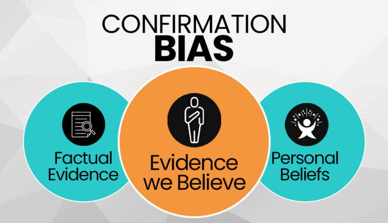 What Is Confirmation Bias and How Does It Impact Your Decisions?