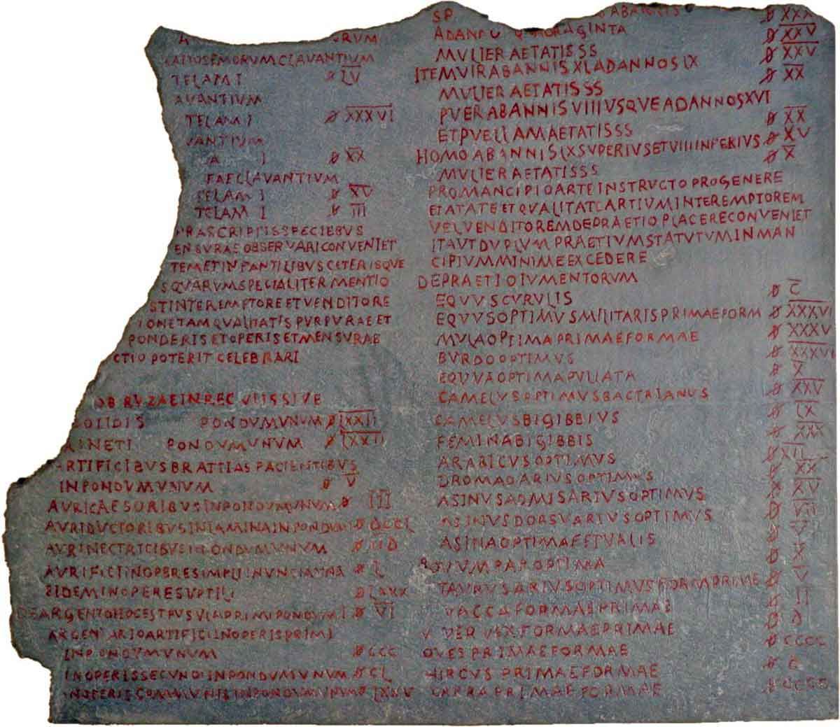 fragment edict maximum prices diocletian