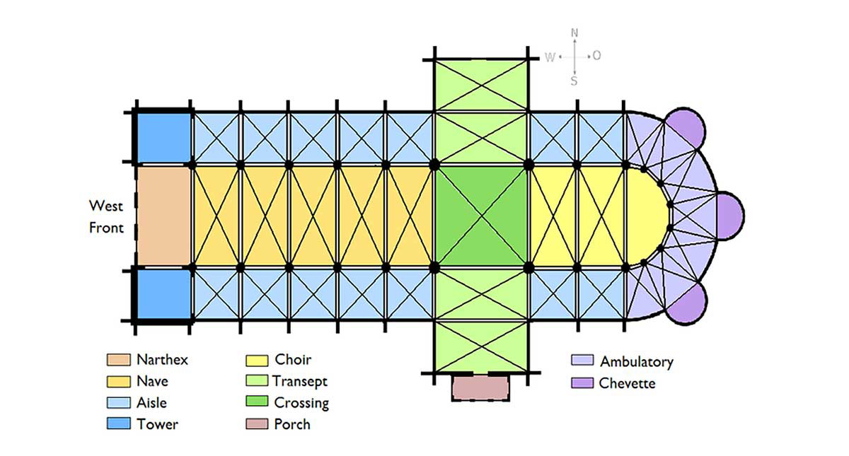 medieval cathedral architectural plan lumen