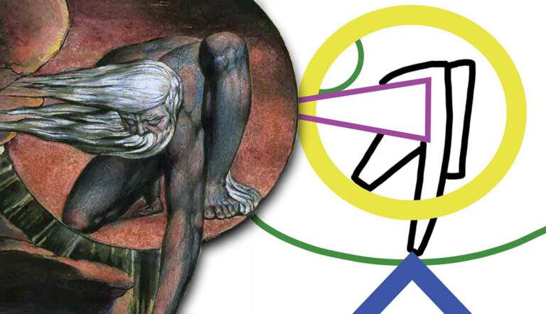 What Are William Blake’s Composition Techniques?