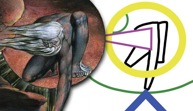 Blake’s composition analyzed with abstract diagram