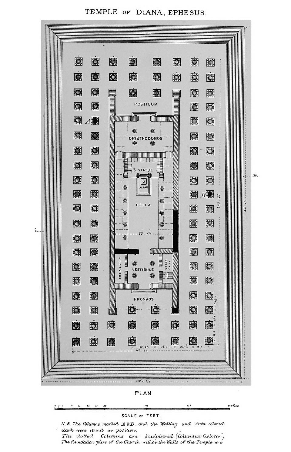 Reconstructive plan of Temple of Artemis at Ephesus according to John Turtle Wood (1877). Source: Wikimedia Commons