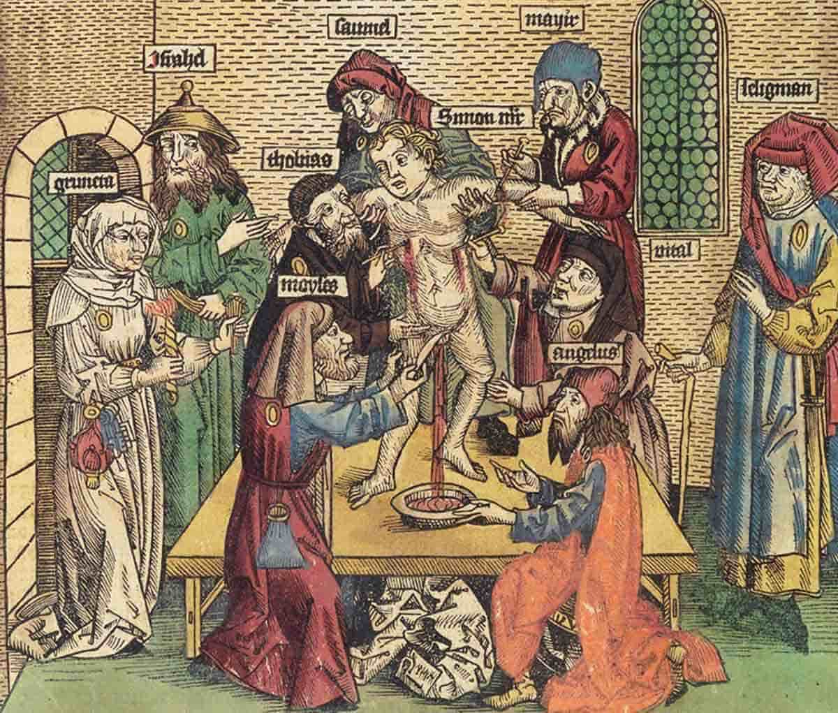 Martydom Simon Trent