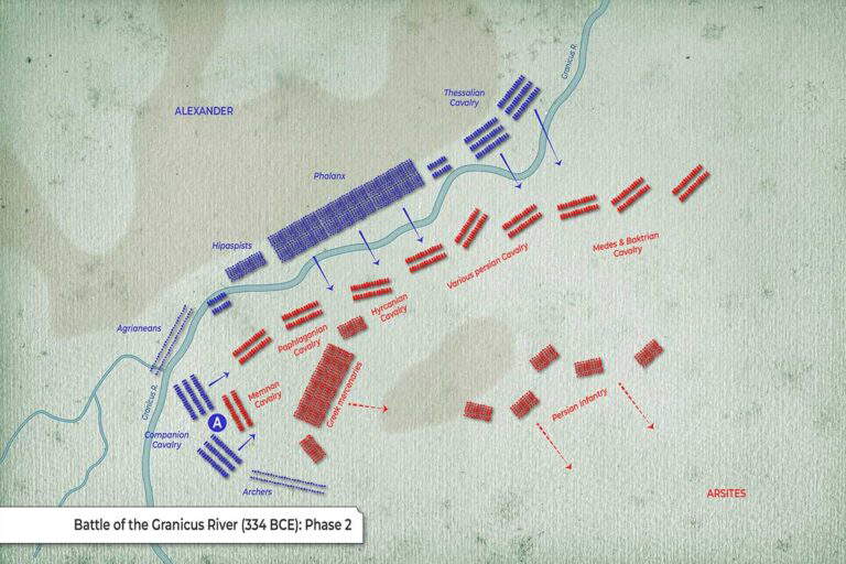 Map: Battle of the Granicus River (Phase 2)