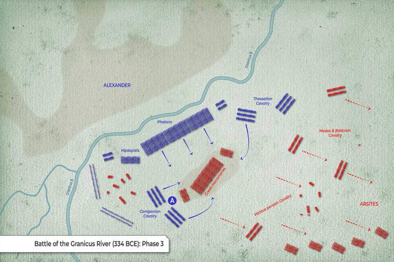 Map: Battle of the Granicus River (Phase 3)