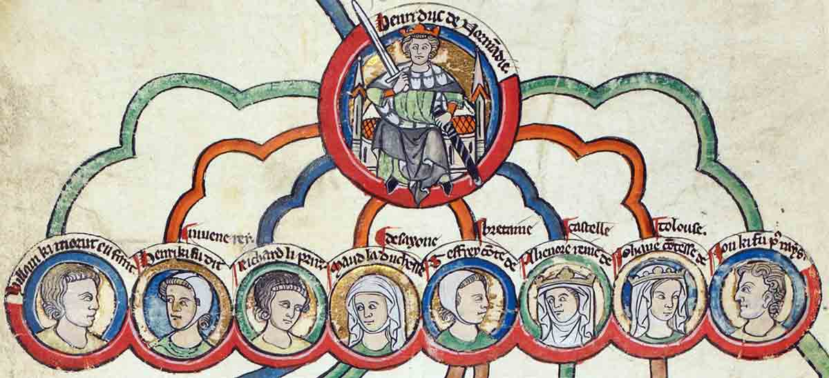 children of henry ii richard the lionheart