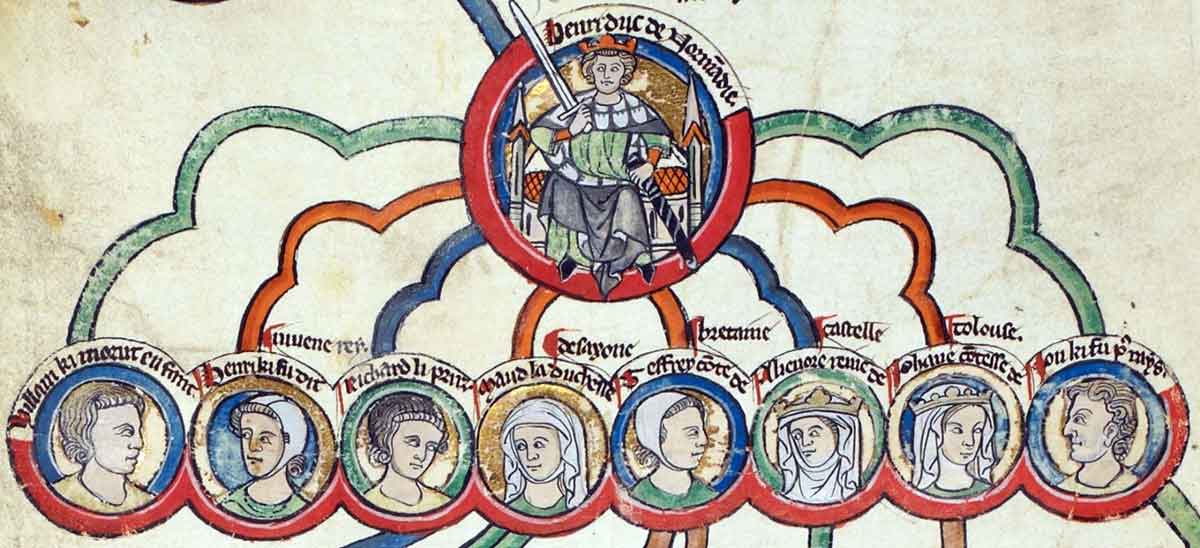 henry ii sons