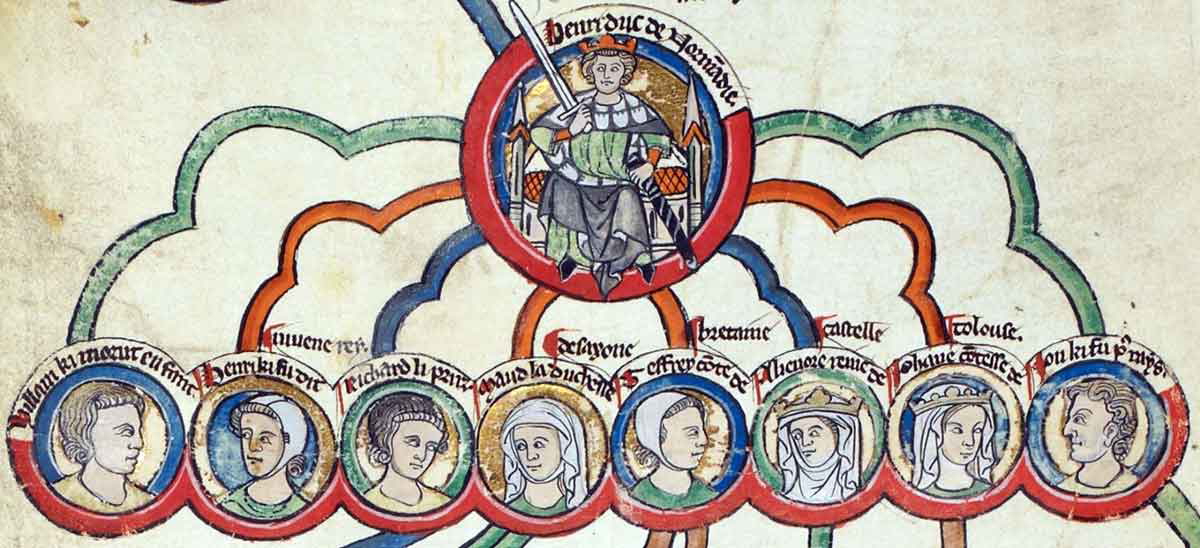 henry ii sons